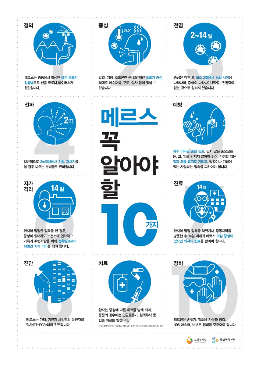 3.예천군보건소, 메르스 대응 유관기관 대책회의 가져